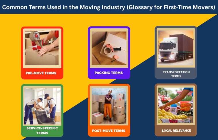 Common Terms Used in the Moving Industry Glossary for First Time Movers